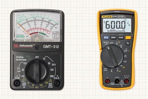 The 6 Best Multimeters in 2024 